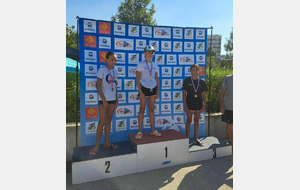 Double défi pour les nageurs de l'US Colomiers : Championnats Régionaux U13 et Championnats de France Maîtres en Occitanie !