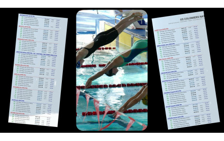 Encore un beau week end dans l'eau 