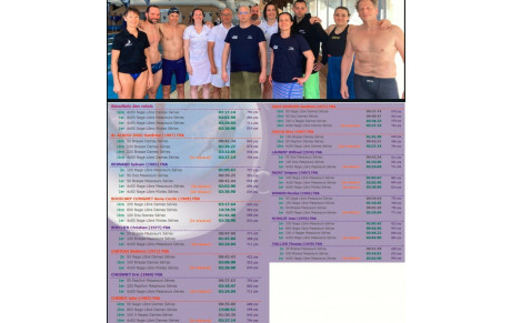 Championnat  départemental  maitres